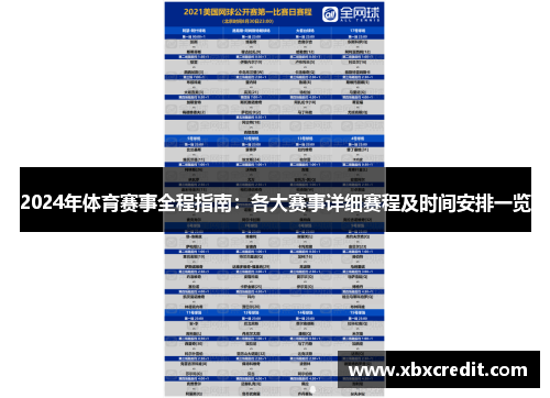 2024年体育赛事全程指南：各大赛事详细赛程及时间安排一览