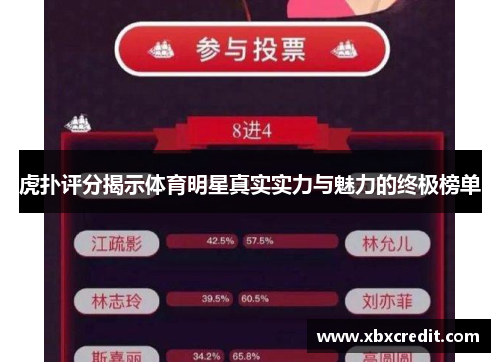虎扑评分揭示体育明星真实实力与魅力的终极榜单
