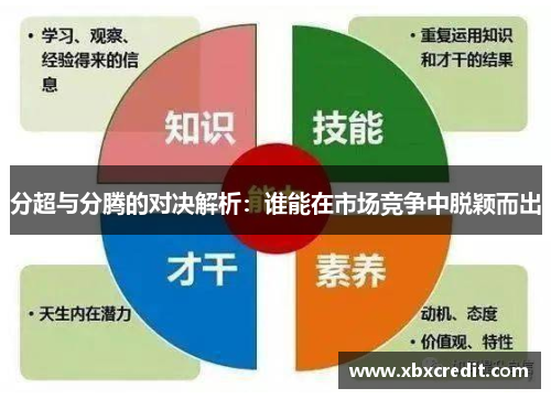 分超与分腾的对决解析：谁能在市场竞争中脱颖而出