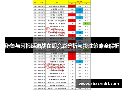 秘鲁与阿根廷激战在即竞彩分析与投注策略全解析